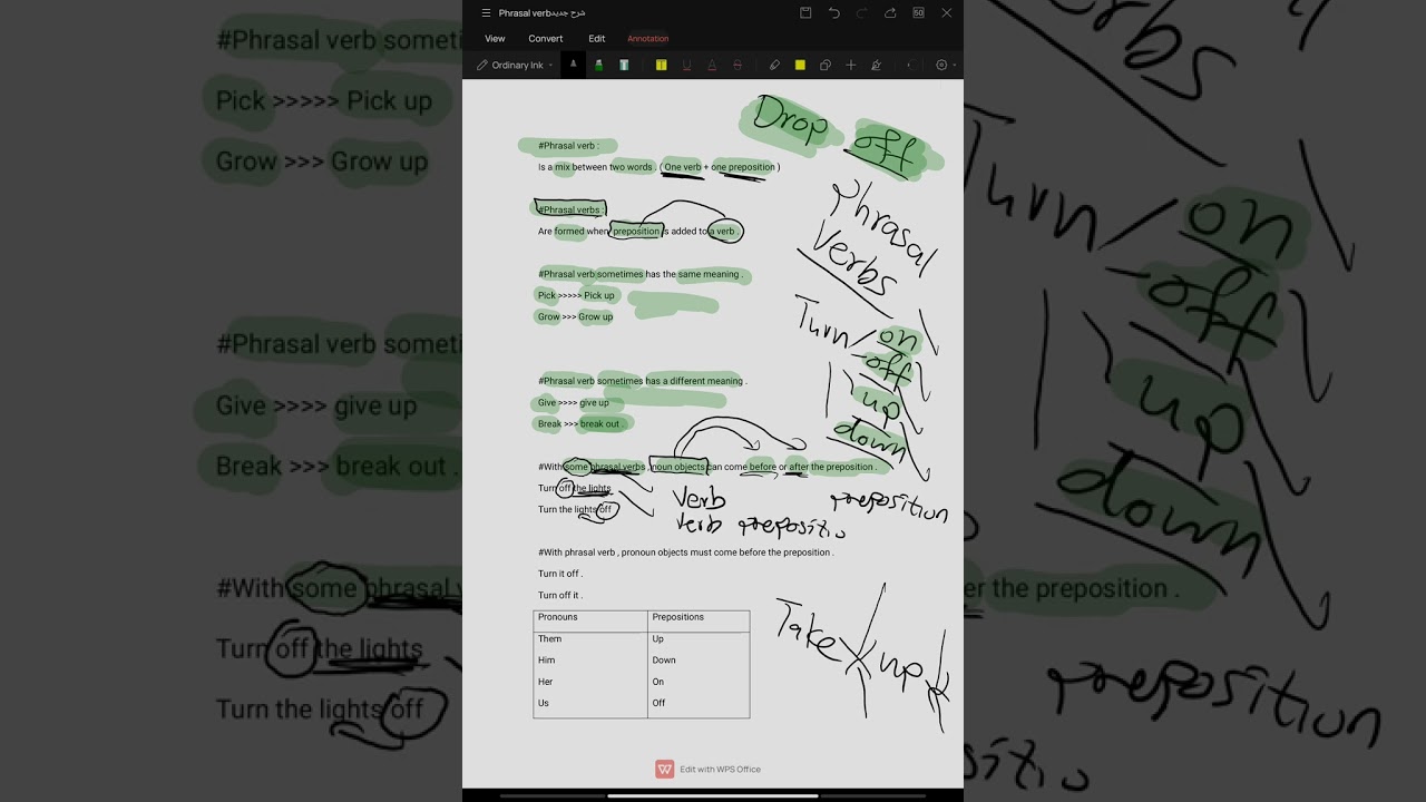 قاعدة ال phrasal verbs #شهادة الثانوية #Unit1