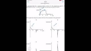 A level physics 9702 past paper questions/P1/kinematics/graphs A level physics 9702 past paper questions/P1/kinematics/graphs