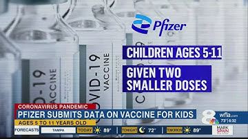 Pfizer submits COVID-19 vaccine data to FDA for kids 5 to 11