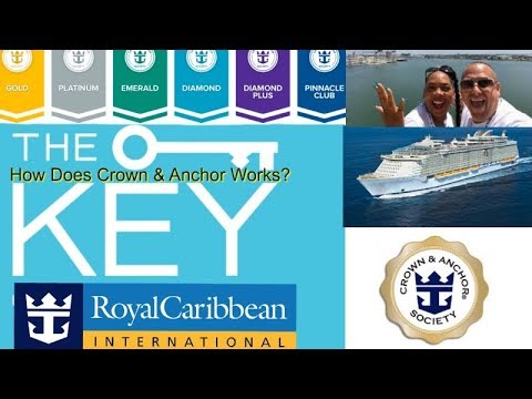 How Does Royal Caribbean THE KEY & Crown & Anchor Society Work?