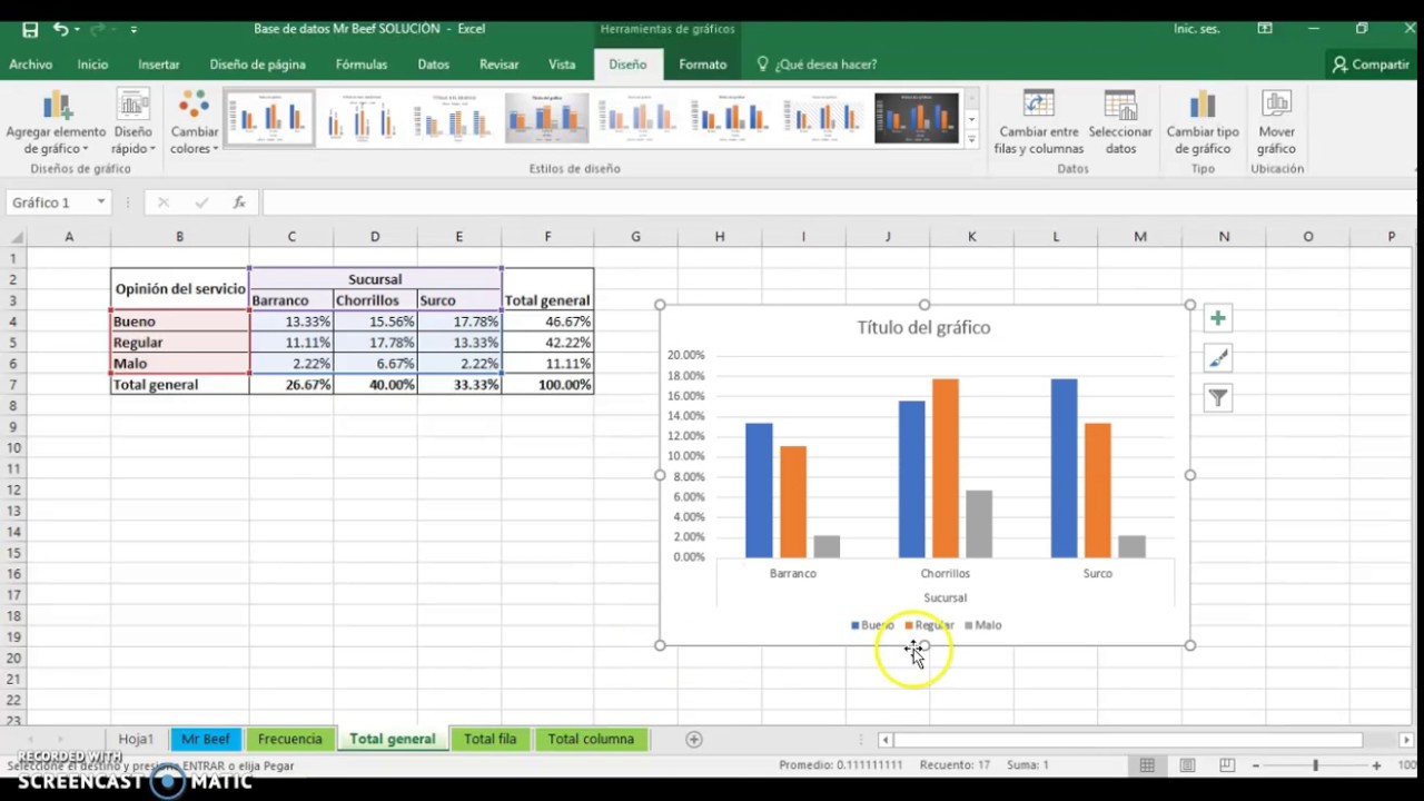 Tablas Cruzadas Y Gráficos Comparativos Excel Parte 1 Youtube