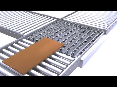 Ergo Roll® Multi-Directional Conveyor Rollers | Industrial Material Handling