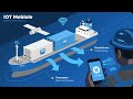 What is a Smart Container?
