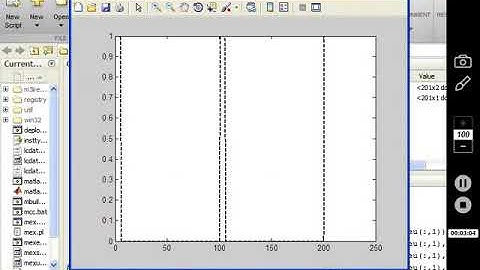 lệnh plot và vẽ đồ thị dữ liệu trong Malab