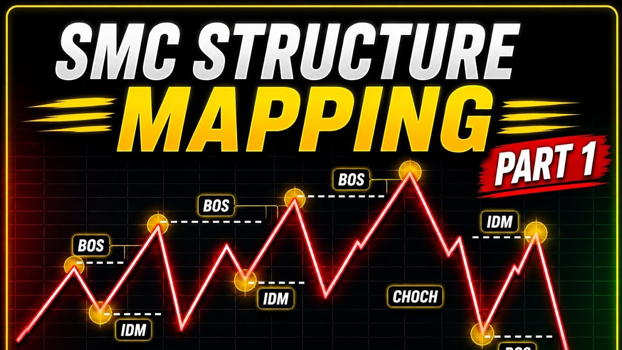 🔥SMC Structure Mapping Part 1 | BOS, CHOCH & IDM Explained | Smart ...