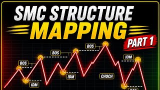 🔥SMC Structure Mapping Part 1 | BOS, CHOCH & IDM Explained | Smart Money Concepts (ICT)
