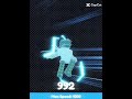 Roblox is fun #edit #gaming #roblox #fyp #fypシ゚viral