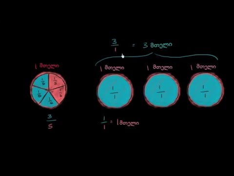ვიდეო: როგორ გამოვაკლოთ მთელი რიცხვები სხვადასხვა ნიშნით?