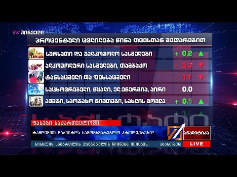 რამდენით გაძვირდა სამომხმარებლო პროდუქტები?