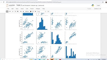 Task_2 - Predict the optimum number of clusters and represent it visually.