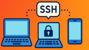SSH connections in Linux terminal - simplified