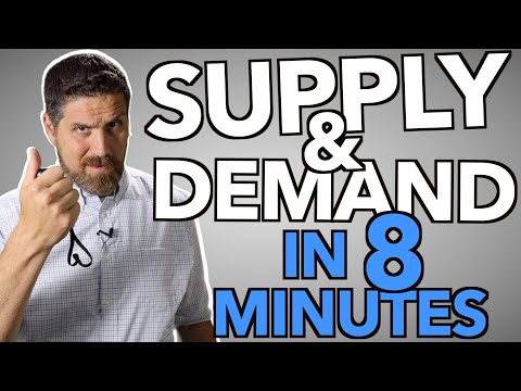 Supply and demand in 8 minutes