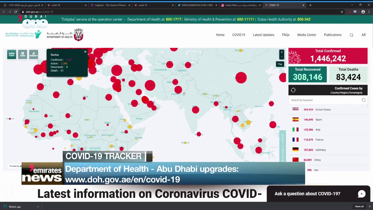 News Reports Department of health Abu Dhabi upgrades www.doh.gov.ae