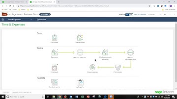 Time and Expenses Demo: Sage Intacct