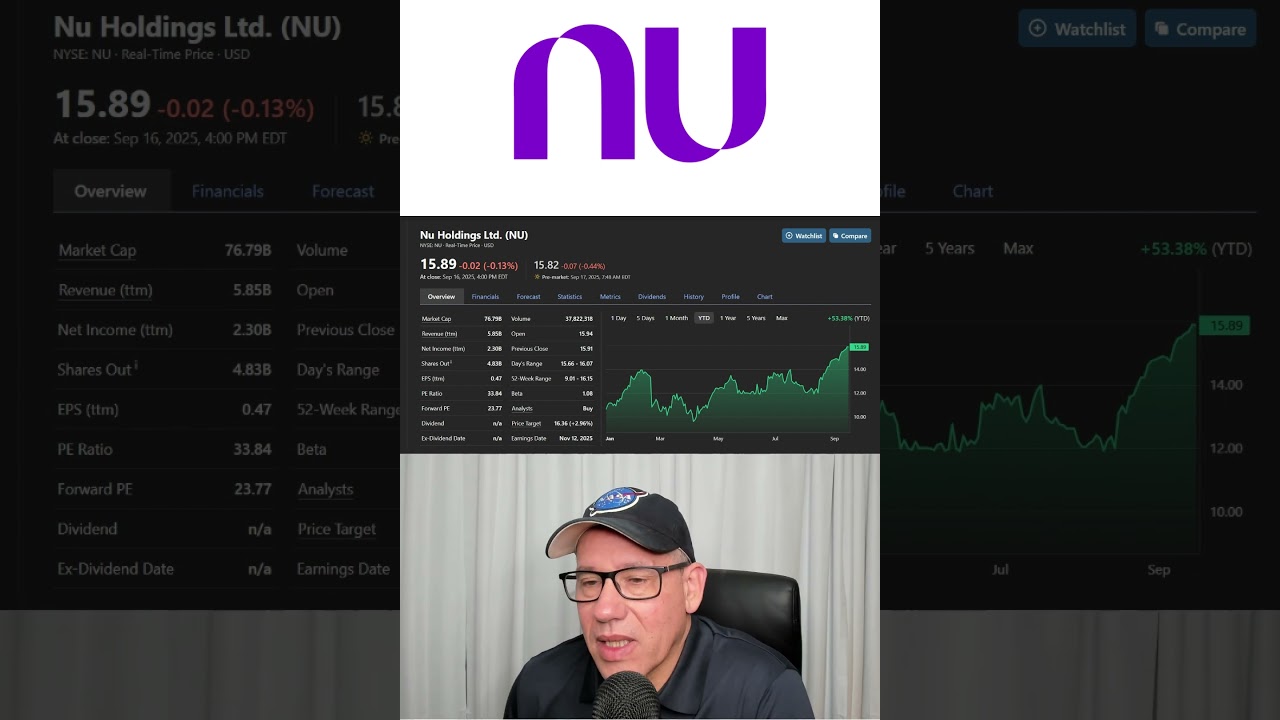 NU Holdings стал для меня слишком рискованным — продал.