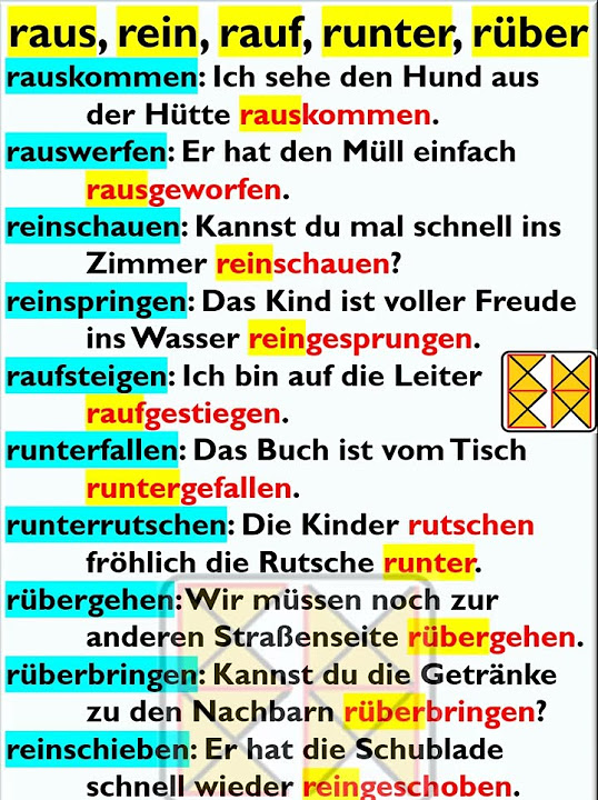 Raus Rein Rauf Runter Rüber Richtungsadverbien raus, rein, rauf, runter, rüber #rein #rauf #runter