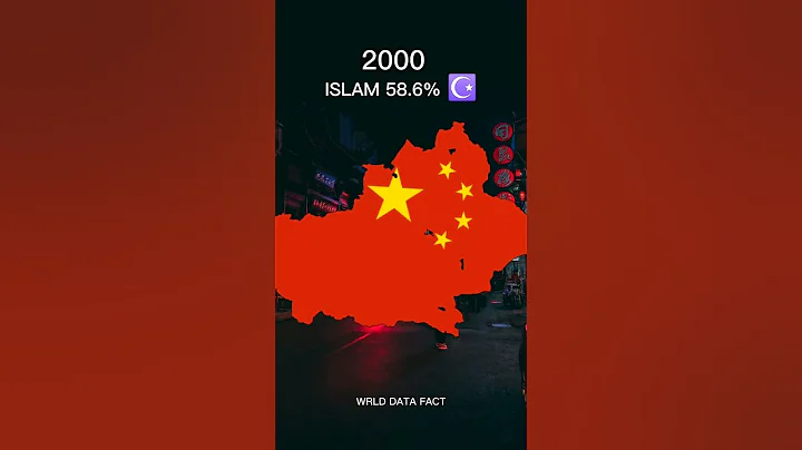 Islam in Xinjiang (China) #shorts