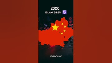 Islam in Xinjiang (China) #shorts