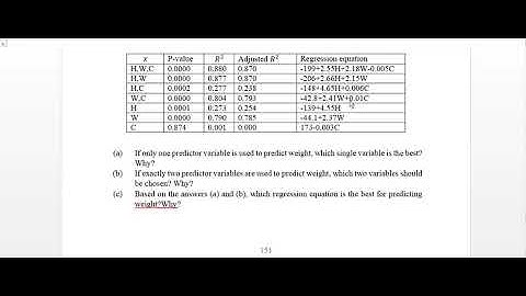 Multiple Linear Regression Part 4 (Model Selection)