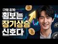 암호화페 횡보는 장기상승신호다!#bitcoin #암호화폐 #xrp