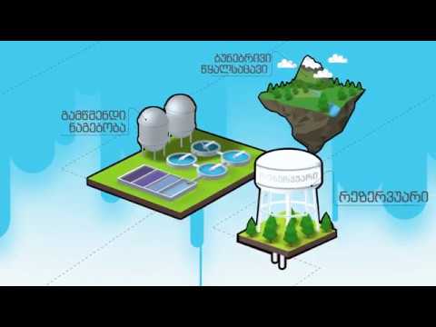 გავუფრთხილდეთ წყალს