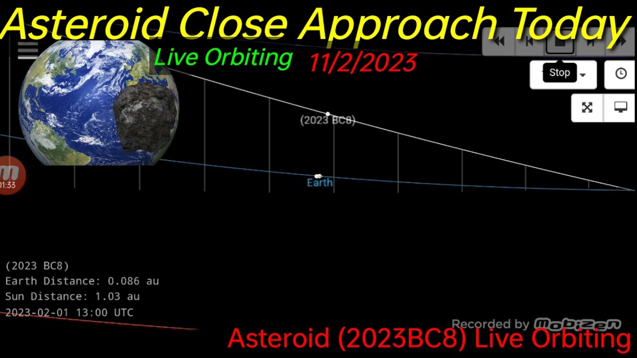 Near earth object (2023BC8) Asteroid Live orbiting close approch today