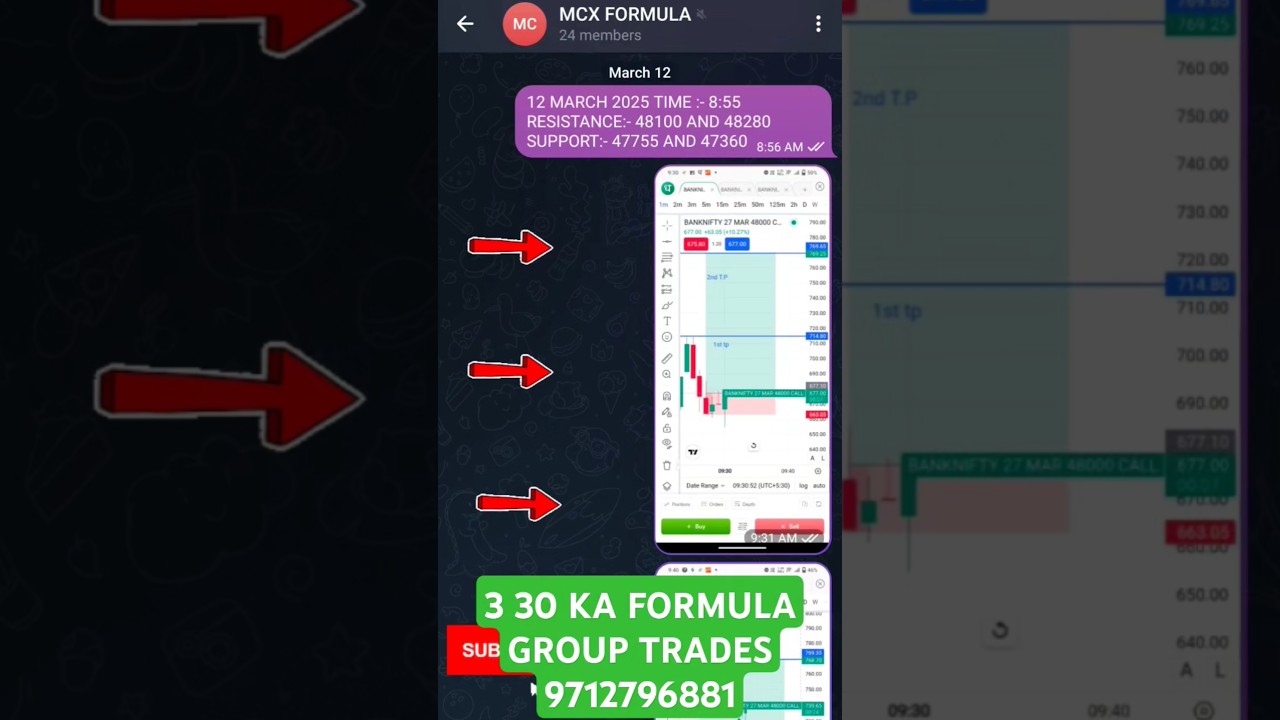 3 30 Formula Trading 
