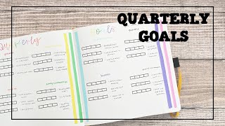 Quarterly Goals Check In and Set Up | 2022 Quarter 3