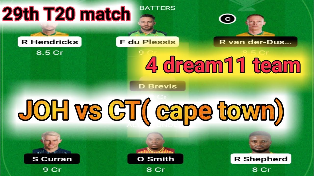 CT vs JOH Dream11 Team | CT vs JOH Dream11 SA T20 | CT vs JOH Dream11 Team Today Match Prediction