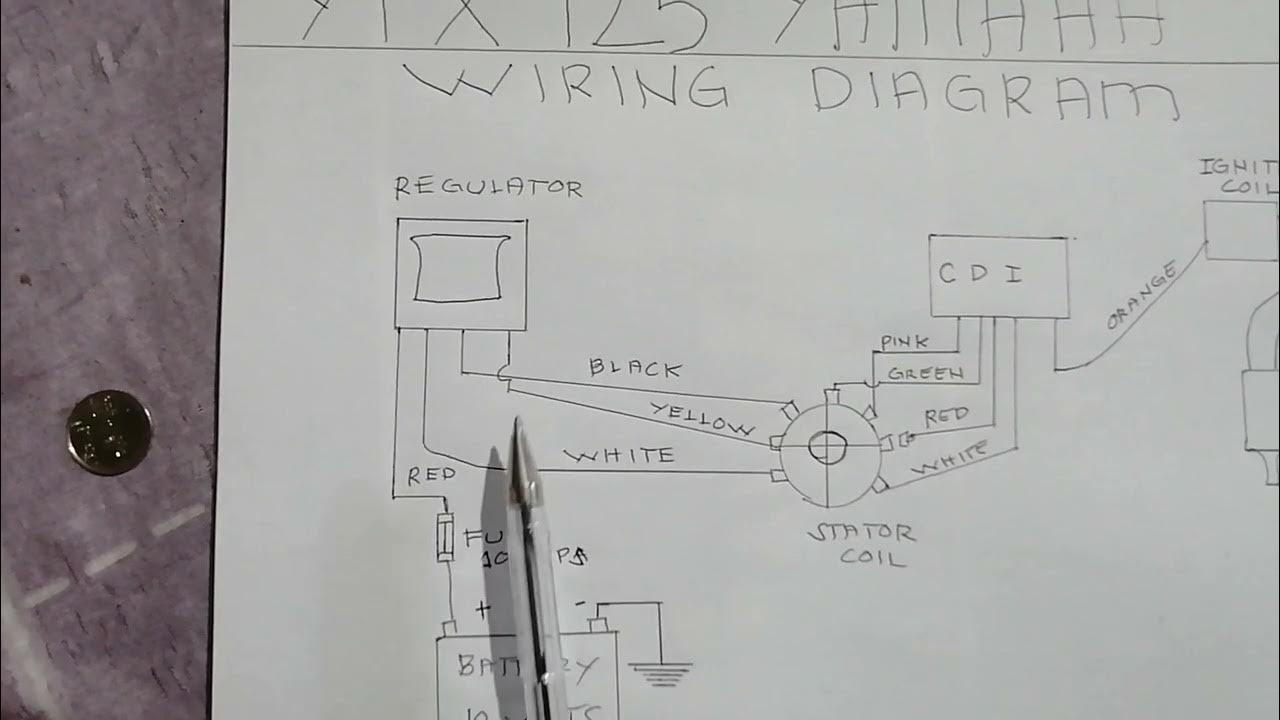 YTX 125 WIRING DIAGRAM - YouTube