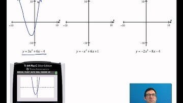 Common Core Algebra I.Unit #8.Lesson #2.More Work with Parabolas