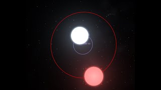 Kepler-451 and HW Virginis system size comparison: blue subdwarfs with enormous planets.