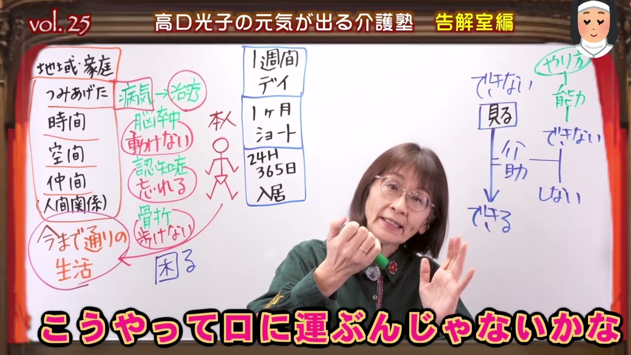 告解室　その25 この介護はいつまで続くの？　後悔や後ろめたさで終わらせないために