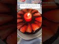 Cooking is your love language ❤️#birthdaycake #cakerecipe #baking #bakecake #explore #foryou