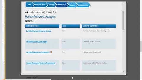 What is your job worth? - O*NET OnLine Salary Research Made Easy