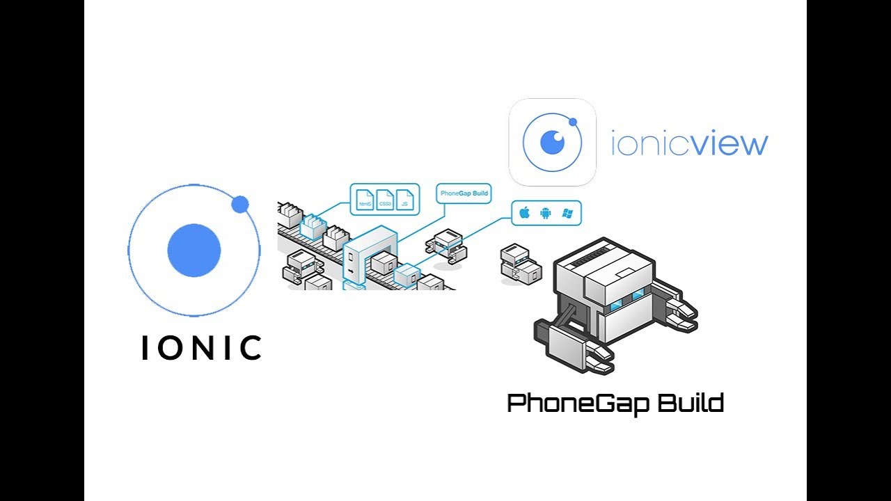 Build Ionic Project APK Online - YouTube