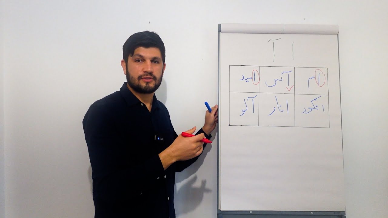 پښتو الفبې (ا او آ) - Pashto alphabet