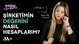 Şirketimin Değerini Nasıl Hesaplarım? İNA Nedir, Nasıl Hesaplanır? - Akademi #19 | Midas+