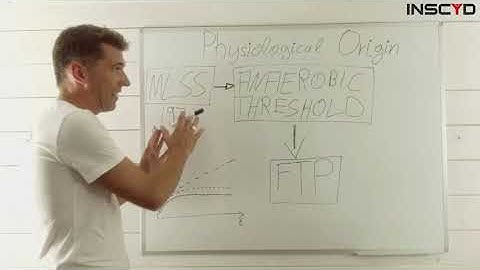 INSCYD the Numbers: The Origin Of FTP (Functional Threshold Power) Part 1