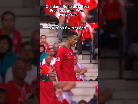 Cristiano Ronaldo's best free kick goals since 2017 #shorts
