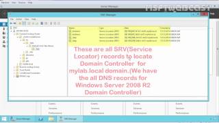 Removing Active Directory Domain Controller: Migrating 2008 to 2012 PART 4 of 4