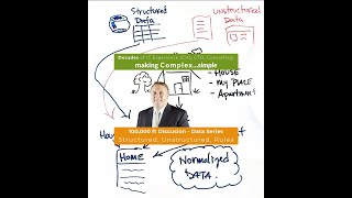 DATA Crayon Series - Data Normalizing Explained with Crayon Drawings [27052023.646]