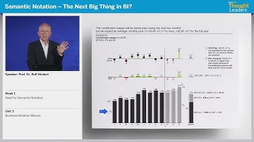 Unit 3: Business notation manual