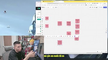 Khi Nào Có Thể Chạy GMV MAX?  | Big Man Marketing