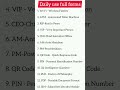 Important Full Forms || Daily Use Full Forms || #shortsfeed #fullform #gk #education #ytshorts #ssc