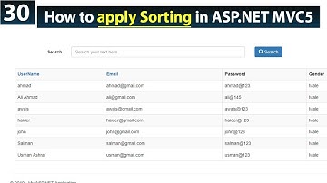How to add Sorting Functionality in ASP.NET MVC 5 - ASP.NET MVC 5 Tutorials in Urdu/Hindi - Class 30