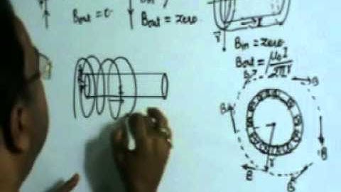 JEE ADVANCE , 2013, PHYSICS  (VIDEO SOLUTION) , Q5. (PAPER-II)