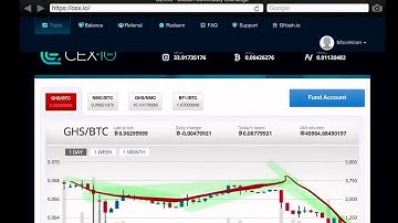 Cloud mining with CEX io