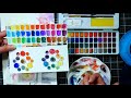 Is this even "budget"? Review of Artistro Watercolor Kit