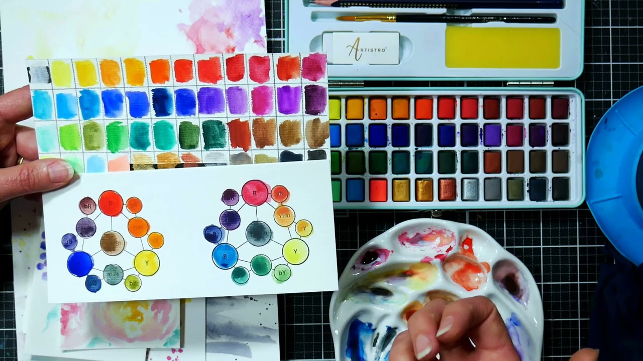 Watercolour Palette and Paper Review From GRABIE!  Watercolor palette,  Watercolor blog, Watercolor paint set